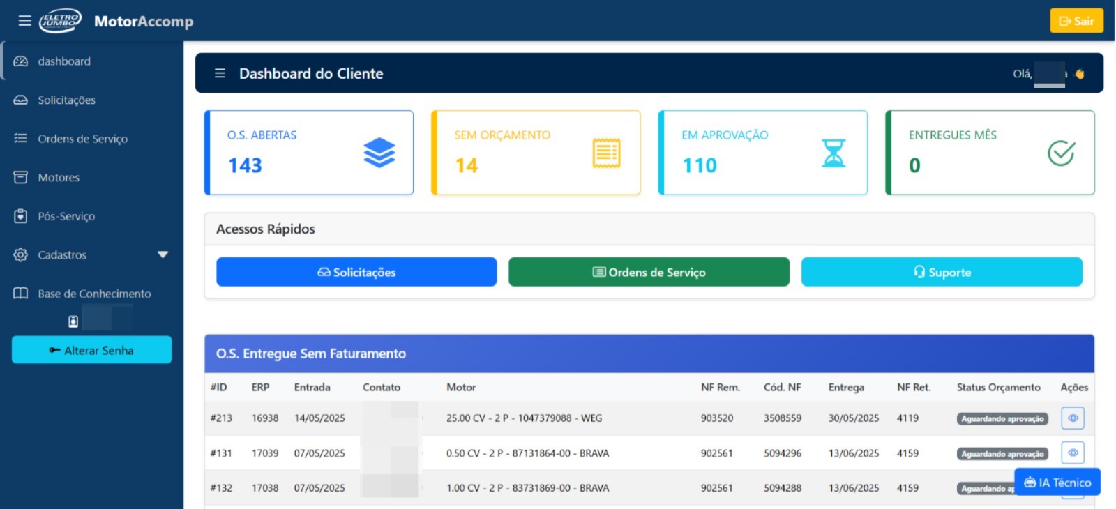 Tela Dashboard
